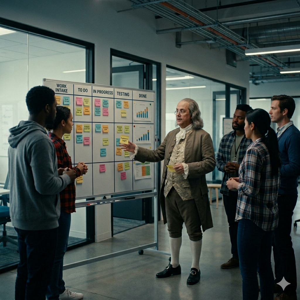 Cover Image Order and Industry — Benjamin Franklin's Week with a Multi-Portfolio Software Engineering Team