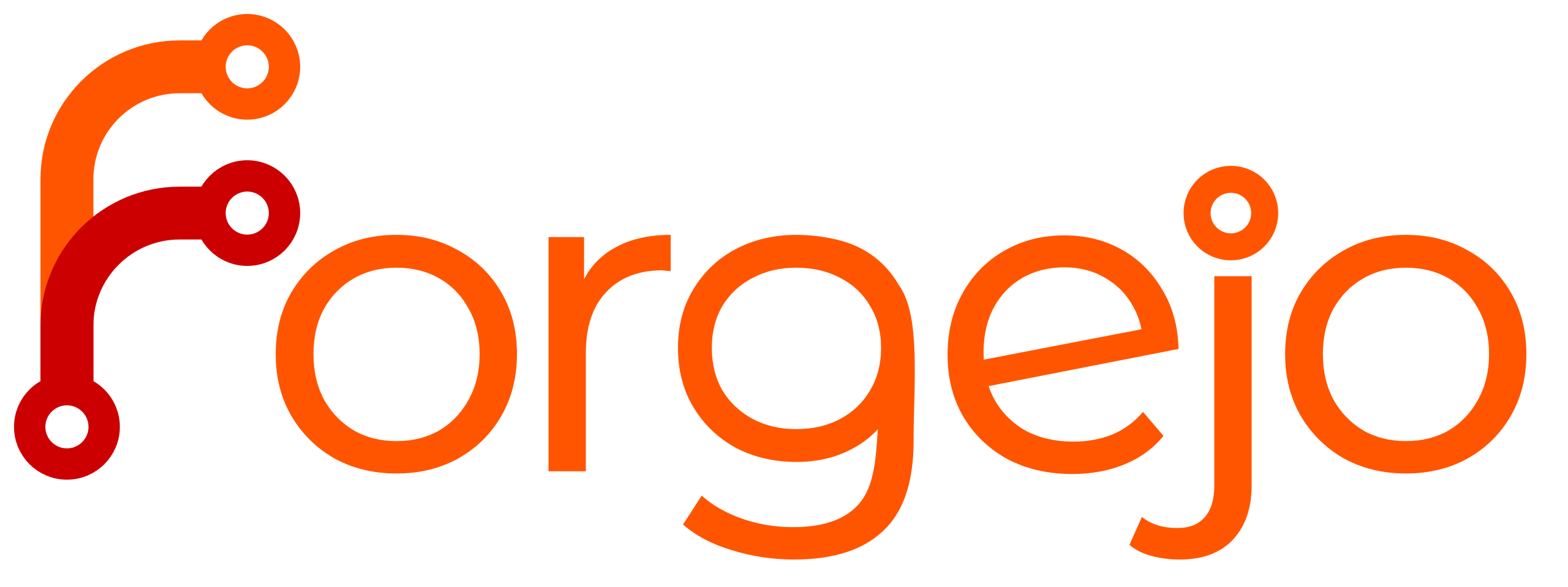 Forgejo logo